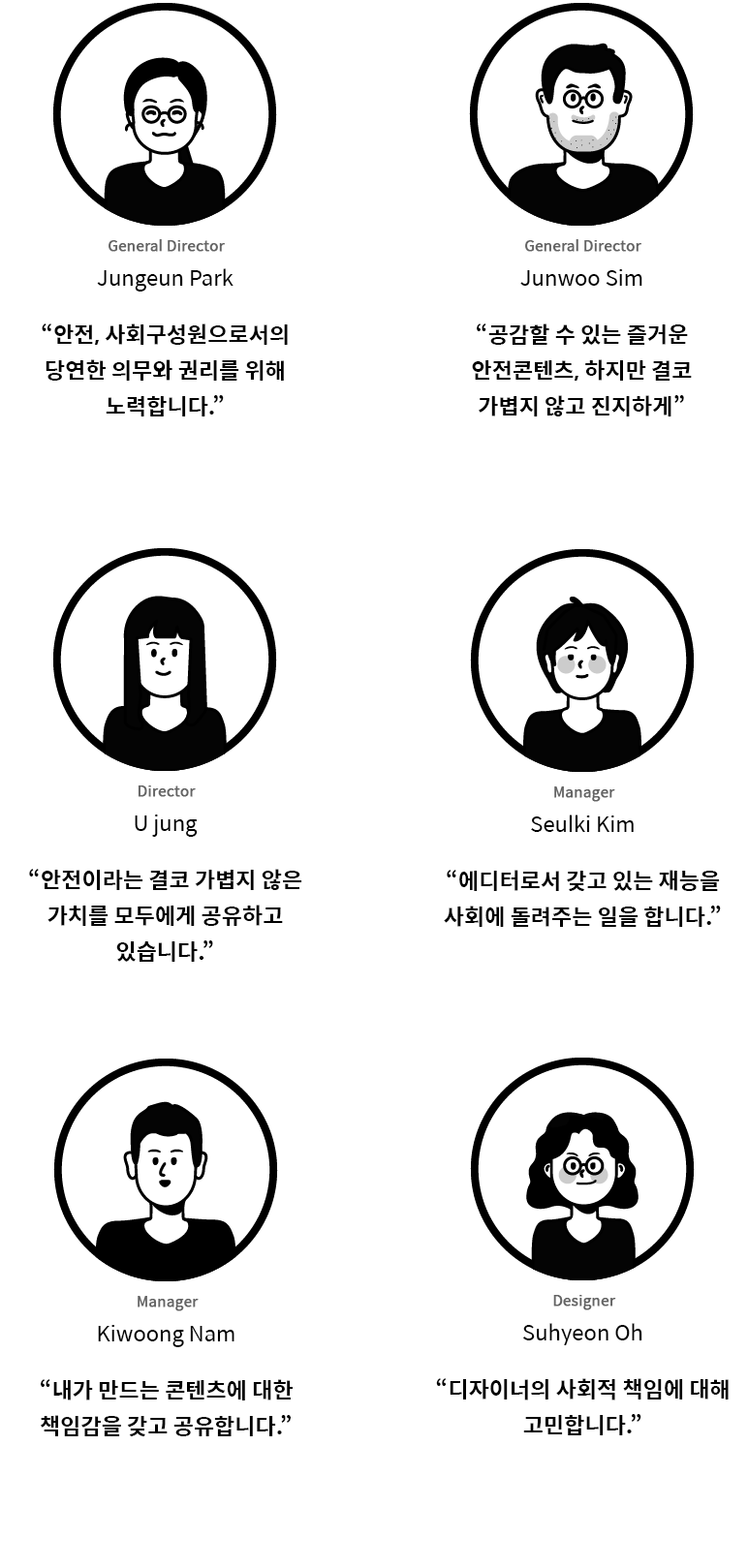직원들